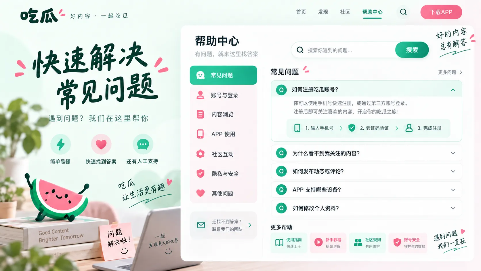 常见问题视觉图